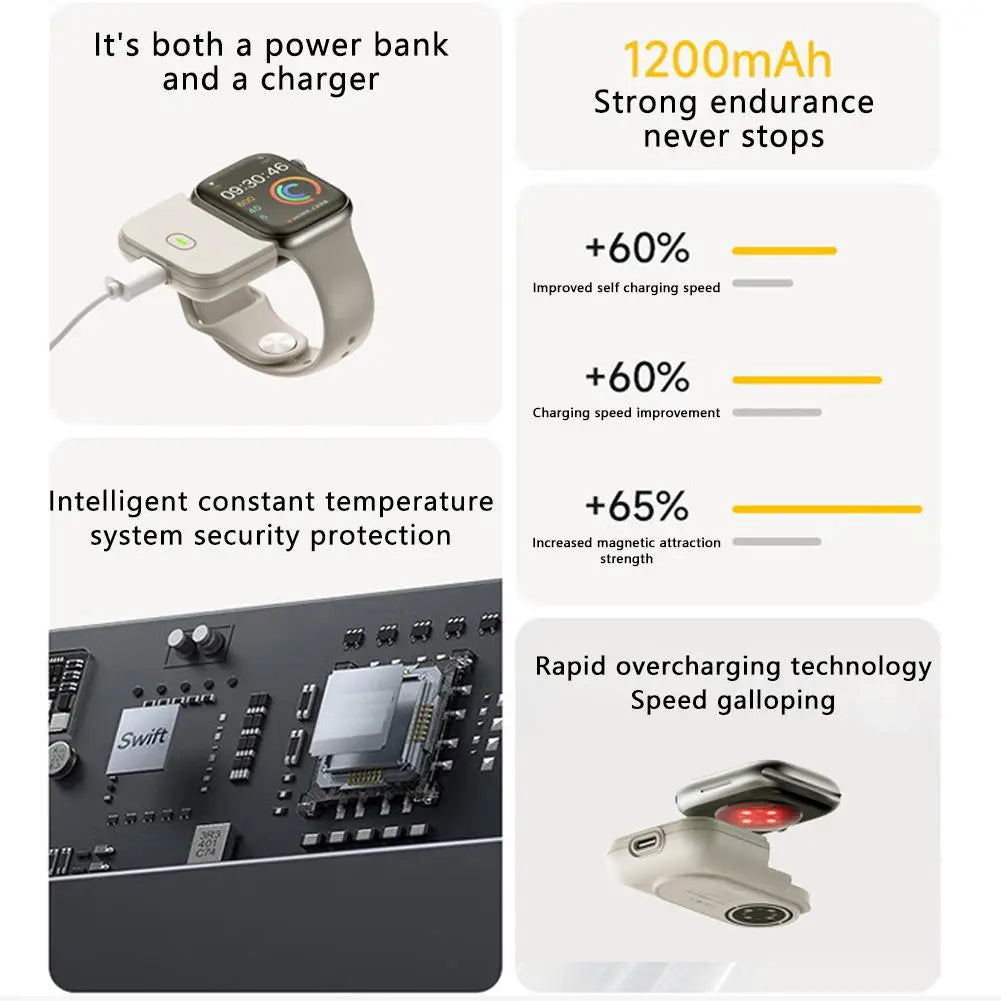 Power Bank Case for Apple Watch